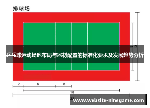 乒乓球运动场地布局与器材配置的标准化要求及发展趋势分析