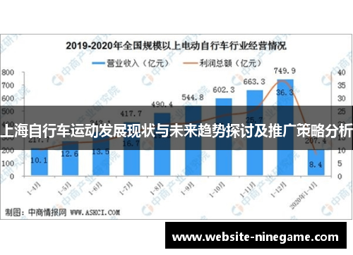 上海自行车运动发展现状与未来趋势探讨及推广策略分析