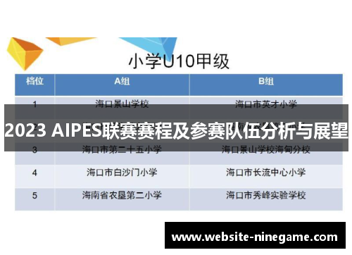 2023 AIPES联赛赛程及参赛队伍分析与展望